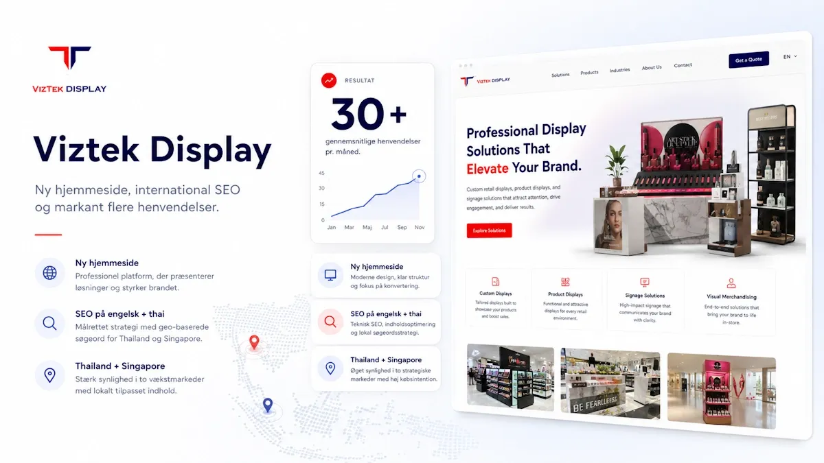 move-marketing-case-viztek-disply.webp