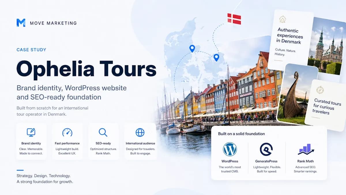 opheliatours-movemarketing case