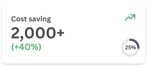app-developer-cost-savings